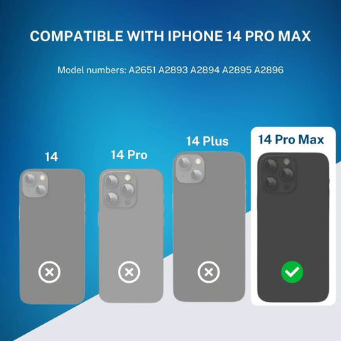 Image showing compatibility of Top Shelf Complete Screw Replacement Kit For iPhone 14 Pro Max with iPhone models 14, 14 Pro, 14 Plus.