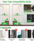 Anti Theft Doorbell Mount for inward-swing doors, guide showing compatibility for door thickness and gap width.