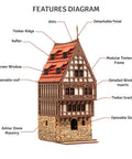 Diagram of Realistic Medieval Rowhouse DIY Wood Building Kit with labeled features like attic, finial, modular timber frame, and masonry.