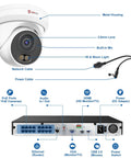 Diagram of 4K 16 Channel PoE Security Camera System With 16 Outdoor 8MP IP Cameras, 4TB NVR labeled parts including ports and cables.