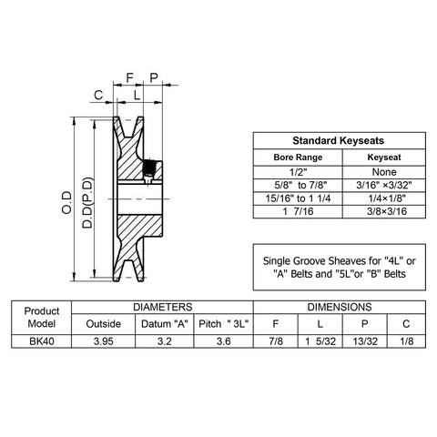 Technical drawing of 3.95 Inch OD Cast Iron V Belt Pulley With One Groove For A AX B BX 4L 5L Belts Bore And Shaft One And One Eighth Inch Keyseat One Quarter By One Eighth Rust Resistant Finish Statically Balanced Electric Motor Pulley For Real Shop Pros