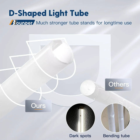 Two Foot LED Shop Light With 2200 Lumens And Cool Daylight 6500K Ceiling Or Hanging Mount Built Tough D Shaped Tube