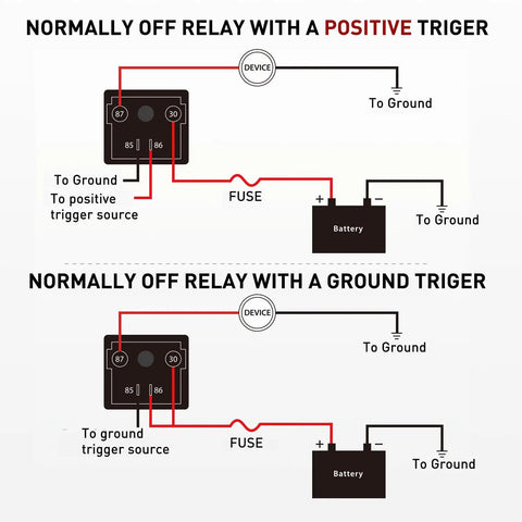 Beefy 12V 120A 4 Pin SPST Starter Relay for Cars Trucks RVs and Boats High Current Automotive Power Switch for Split Charging and Reliable On Demand Power wiring diagram for positive and ground trigger