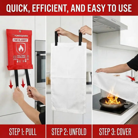 3-step use of 4 Pack 40x40 Inch Fiberglass Fire Blankets With 1 Pair Fire Resistant Gloves And 4 Hooks for kitchen safety