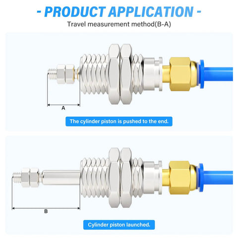 Travel measurement method for Compact Pneumatic Cylinder 10mm Bore 15mm Stroke Single Acting Tiny But Mighty Space-Saving.