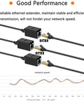 2 Pack Gigabit RJ45 In-Line Ethernet Couplers Female To Female Extender Adapters For Cat5e To Cat8 Cabling diagram