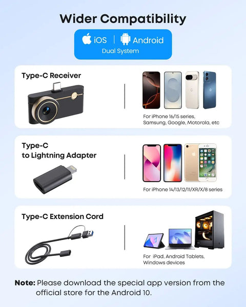 Pro Grade Thermal Imaging Camera For iOS And Android With 512x384 Resolution compatibility chart with adapters and devices.