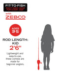 Diagram showing Kids Fishing Rod And Reel Combo, 29 Inch Floatable Spincast Set next to child silhouette ages 3-5, rod length 2'6''