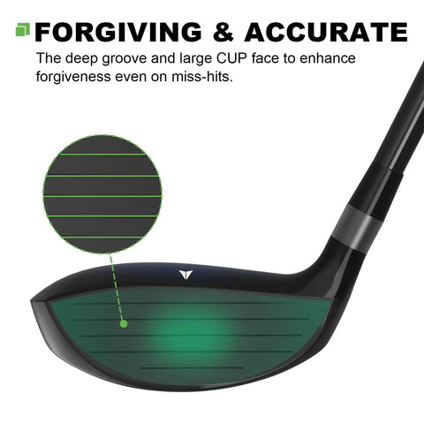 Close-up of Rescue Hybrid Golf Club for Men 2 Through P Right Handed, focusing on aerodynamic head design and deep grooves.