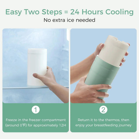 Portable Breast Milk Cooler For Travel Featuring 24 Hour Ice Free Cooling And Double Wall Insulation shown in two-step freezing process.