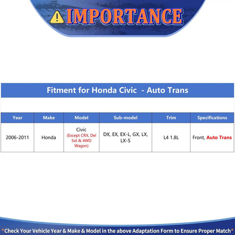 Front CV Axle Assembly for Honda Civic 2006 2007 2008 2009 2010 2011 1.8L Auto Transmission Left And Right Sides Fits LX DX EX EX-L GX LX Sedan Coupe Plug-And-Play Direct Fit Premium Quality Replacement fitment chart for Civic 1.8L auto