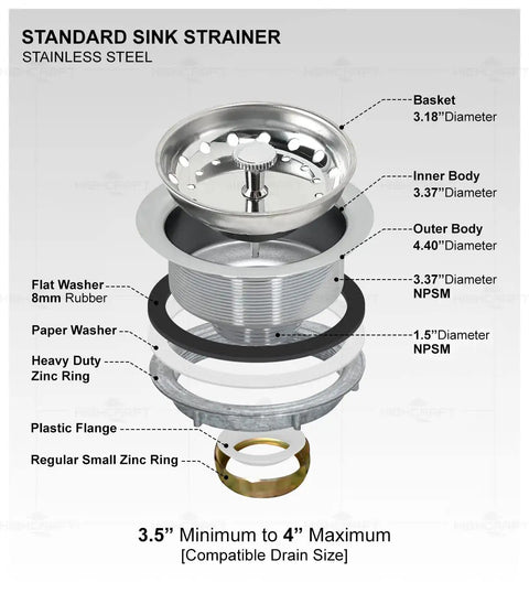 Exploded view of heavy duty stainless steel kitchen sink drain assembly with strainer basket and rubber stopper built to last.