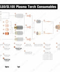 Exploded view of SL60/SL100 torch consumables including Drag Shield Kit For Plasma Cutter 50-60A Pro Grade Shield Pack components