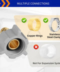 10 Pack Half Inch PEX to Half Inch Female NPT Swivel Brass Fittings Adapters Lead Free Potable Water Connector PEX B and C Compatible NSF ASTM F1807 Certified RV Plumbing Adapter for Easy DIY Repairs, copper rings and stainless steel clamps