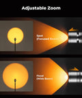 Adjustable zoom feature of 25W RGB Photography Flashlight With 20 Gobos And 4 Color Modes Portable Zoomable Video Spotlight 9000mAh