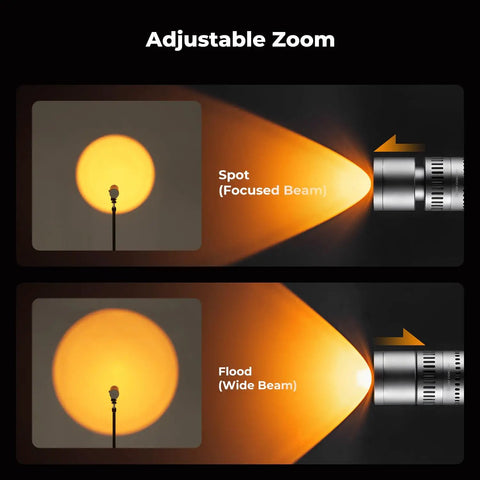 Adjustable zoom feature of 25W RGB Photography Flashlight With 20 Gobos And 4 Color Modes Portable Zoomable Video Spotlight 9000mAh