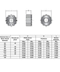 Top Shelf Size 8-32 Keps Nuts With External Tooth Lock Washers dimensions and specifications chart for stainless steel fasteners.