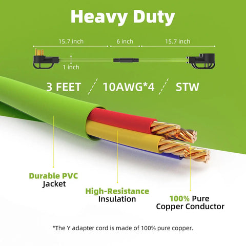 Heavy Duty 30 Amp Nema Y Splitter Adapter With Three Foot Cable illustrating the 10AWG copper wire and durable PVC jacket.