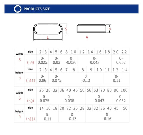 Diagram with dimensions of Stainless Steel Square And Rectangular Keys Set 10 Pieces Dowel Pin Parallel Key Shaft Drive Flat Keys.