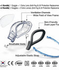 Killer Clarity Anti Fog Safety Goggles Over Glasses With Scratch Resistant Panoramic Shield And Spare Pairs dual foam seal, adjustable elastic strap and extra lenses.