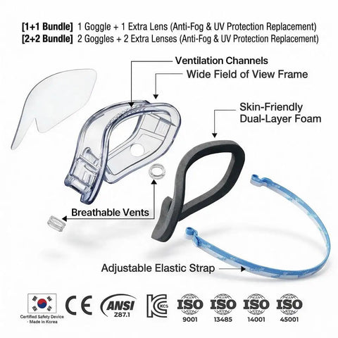 Killer Clarity Anti Fog Safety Goggles Over Glasses With Scratch Resistant Panoramic Shield And Spare Pairs dual foam seal, adjustable elastic strap and extra lenses.