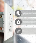 Side view of white GFCI Outlet 20 Amp Weather Resistant Tamper Resistant Self Test Receptacle, wall plate and screws shown