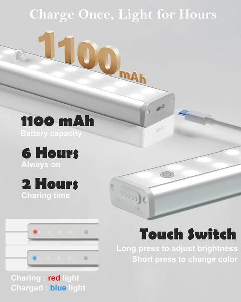 Rechargeable Wireless Under Cabinet Lights With Remote Control, 48 LED Bright White And RGB, showing 1100 mAh battery and USB