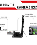Diagram of Hydraulic Handbrake Adjustable Ebrake Long Lever Handle For Drift Track Rally Racing with master cylinder and brake line connections.