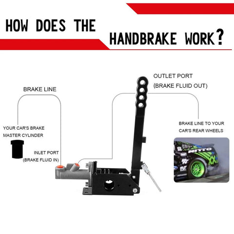 Diagram of Hydraulic Handbrake Adjustable Ebrake Long Lever Handle For Drift Track Rally Racing with master cylinder and brake line connections.