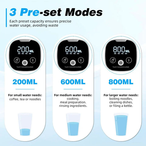 3 preset modes of 5 Gallon Water Dispenser with Digital Display and USB Powered Pump, four dispense modes for home office RV and camping