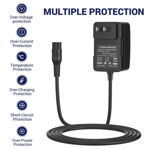 Image of 24V 1500mA Fast Battery Charger Replacement For Razor E100 E200 E300 MX350 with safety protection features listed