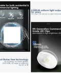 4 Pack LED Flat Panel Lights 2x2ft 40W 4000LM Recessed Backlit Troffer Lights Flush Ceiling Mount 5000K Daylight display