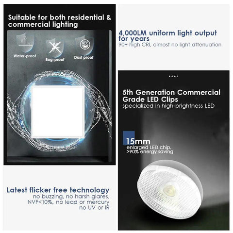 4 Pack LED Flat Panel Lights 2x2ft 40W 4000LM Recessed Backlit Troffer Lights Flush Ceiling Mount 5000K Daylight display