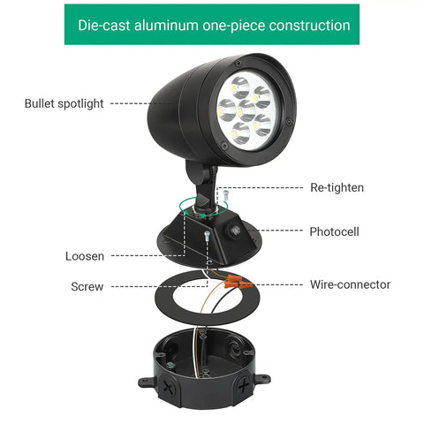 22W Dusk To Dawn Outdoor Spotlight With Photocell Sensor, 2832 Lumens, breakdown of parts including spotlight, photocell, wire-connector