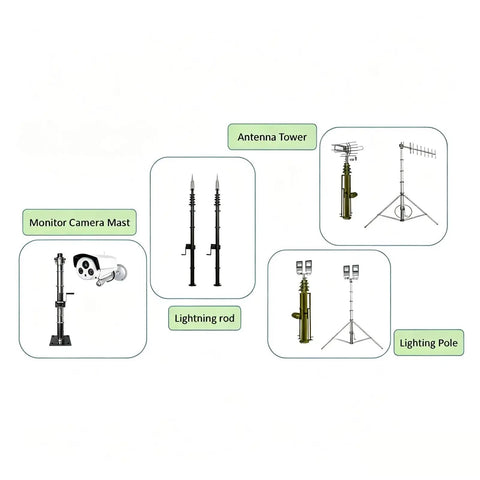 Image of various masts including 6 Meter Telescopic Aluminum Tripod Mast With Smooth Manual Winch Crank Lifting for antennas.