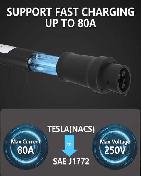 Tough As Nails Nacs To J1772 Charging Adapter For Electric Vehicles 80 Amp showing fast charging features and specifications.