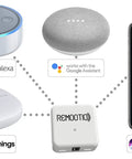 Smart Garage Door Opener with WiFi and Bluetooth works with Alexa, Google Home, Siri Shortcuts, displaying compatibility on smartphone