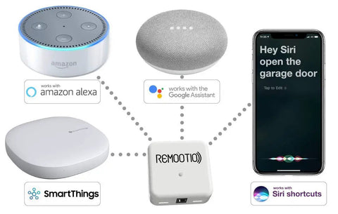 Smart Garage Door Opener with WiFi and Bluetooth works with Alexa, Google Home, Siri Shortcuts, displaying compatibility on smartphone