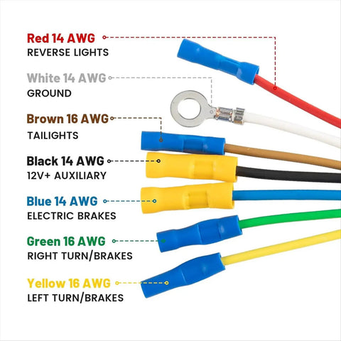 7 Pin Trailer Wiring Harness Socket Extension Power Cable For Safe Power Transmission In Campers, RVs, Trucks, And Cars, Easy Plug Connector, Durable Automotive Trailer Cable For Camping, Freight, Exhibitions, And Daily Driving, labeled wires