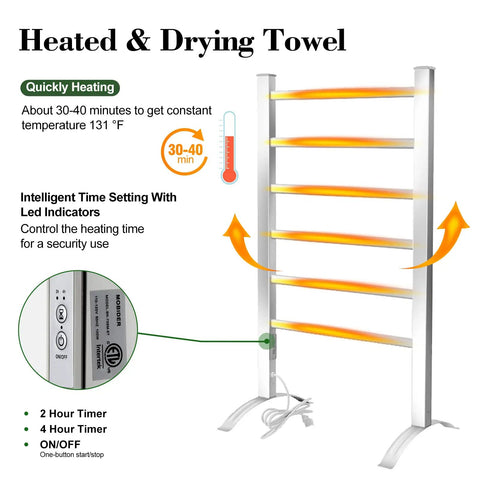 Diagram of 6-bar heated towel rack with LED indicators, highlighting fast drying and temperature control, plug-in design.