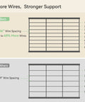 Comparison of wire spacing in metal shoe organizer, highlighting 1.06" spacing for more support, against 1.59" spacing of others.