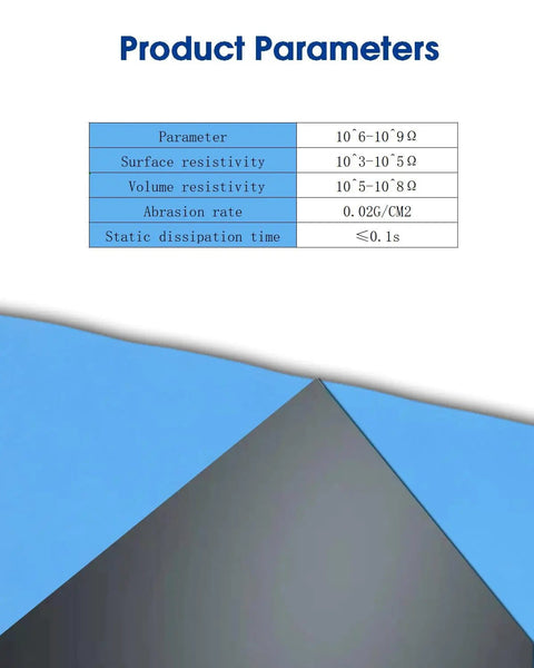 Parameter chart and layers of ESD Safe Anti Static Mat 17 By 25 Inch Blue Heat Resistant Soldering Table Pad