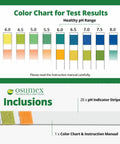 Color chart and inclusions of pH Test Strips for Urine and Saliva, 20 Count, easy to use litmus paper strips with instruction manual