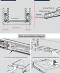 Installation diagram for Heavy Duty 14 Inch Drawer Slides With Full Extension Side Mount Ball Bearings Telescoping Track System.