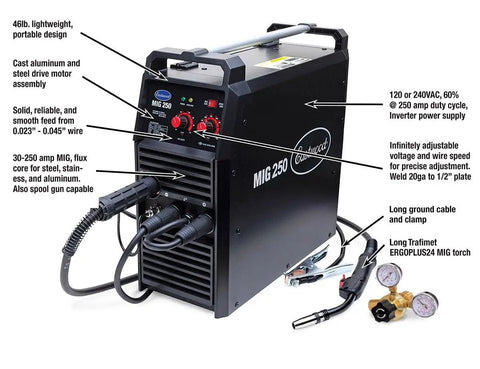 MIG 250 And TIG 225 AC DC Master Welding Kit's MIG 250 welder with cables, torch, and gas lens for versatile metal fabrication