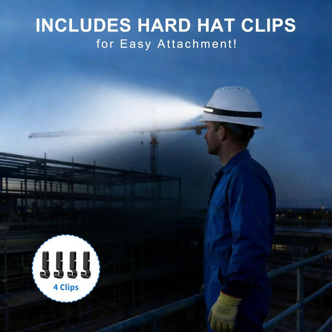Worker on construction site wearing hard hat with Rechargeable LED Headlamp 400 Lumens USB C Five Modes Lightweight And Adjustable.