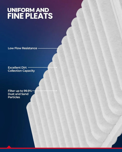 Uniform pleats of Engine Air Filter CA10910 Replacement For Mitsubishi, highlighting dirt collection and airflow efficiency.