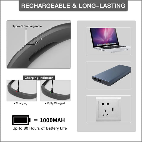 Rechargeable LED Neck Reading Light With Dual Heads, 3 Color Temperatures And 6 Brightness Levels, charging setup details