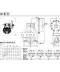 Technical diagram of Heavy Duty Aluminum Adjustable Disc Brake Caliper Adjustment Screw for Horizontal Air Compressor