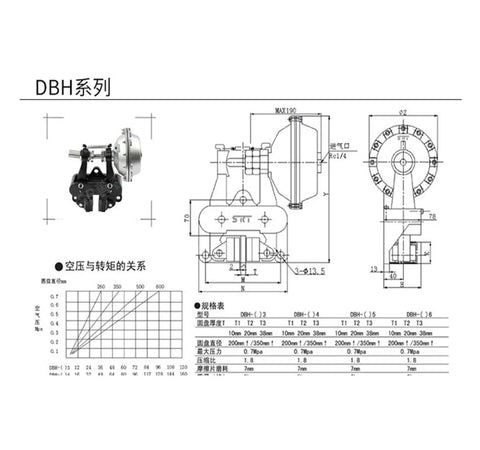 Technical diagram of Heavy Duty Aluminum Adjustable Disc Brake Caliper Adjustment Screw for Horizontal Air Compressor